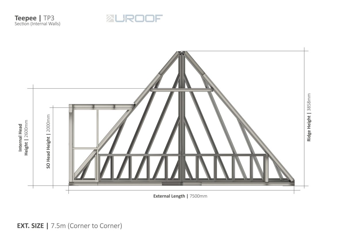 Teepee Teepee 7500mm Flat Walls